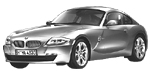 BMW E86 P1B1C Fault Code